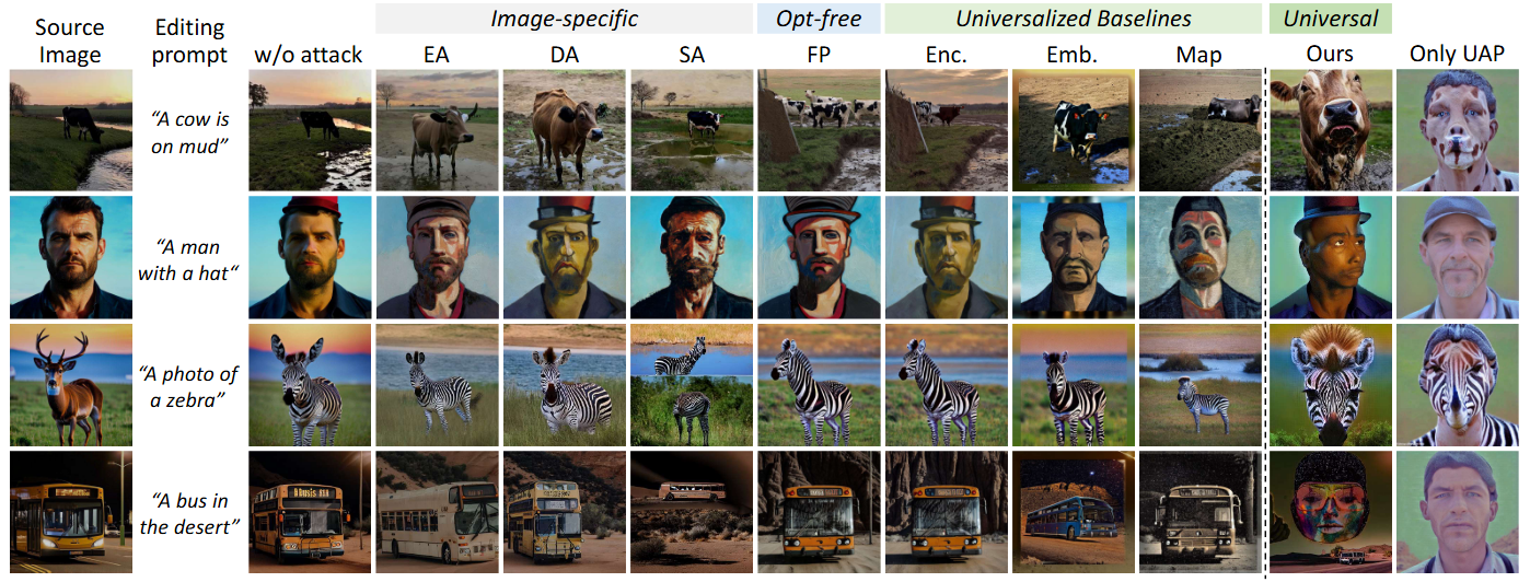 Qualitative comparison with image immunization baselines